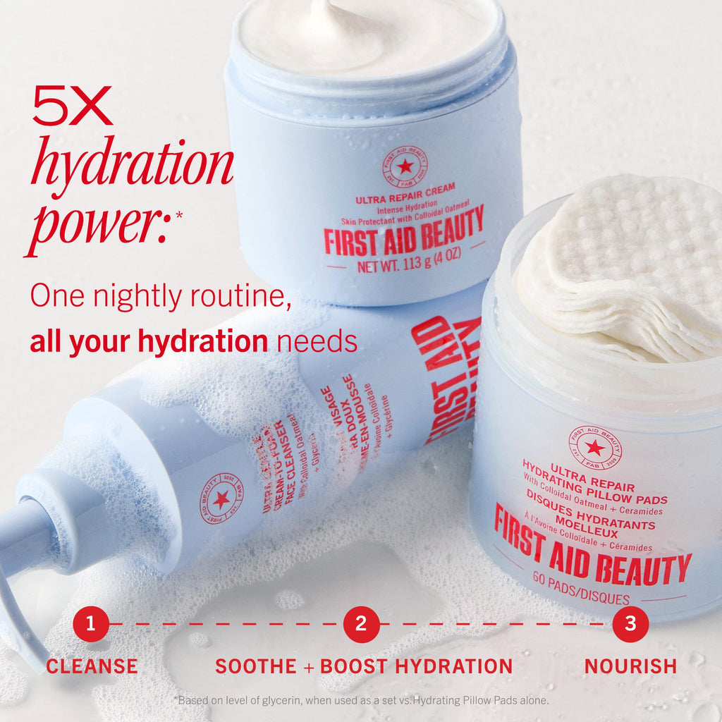 Dry Skin Rescue Kit