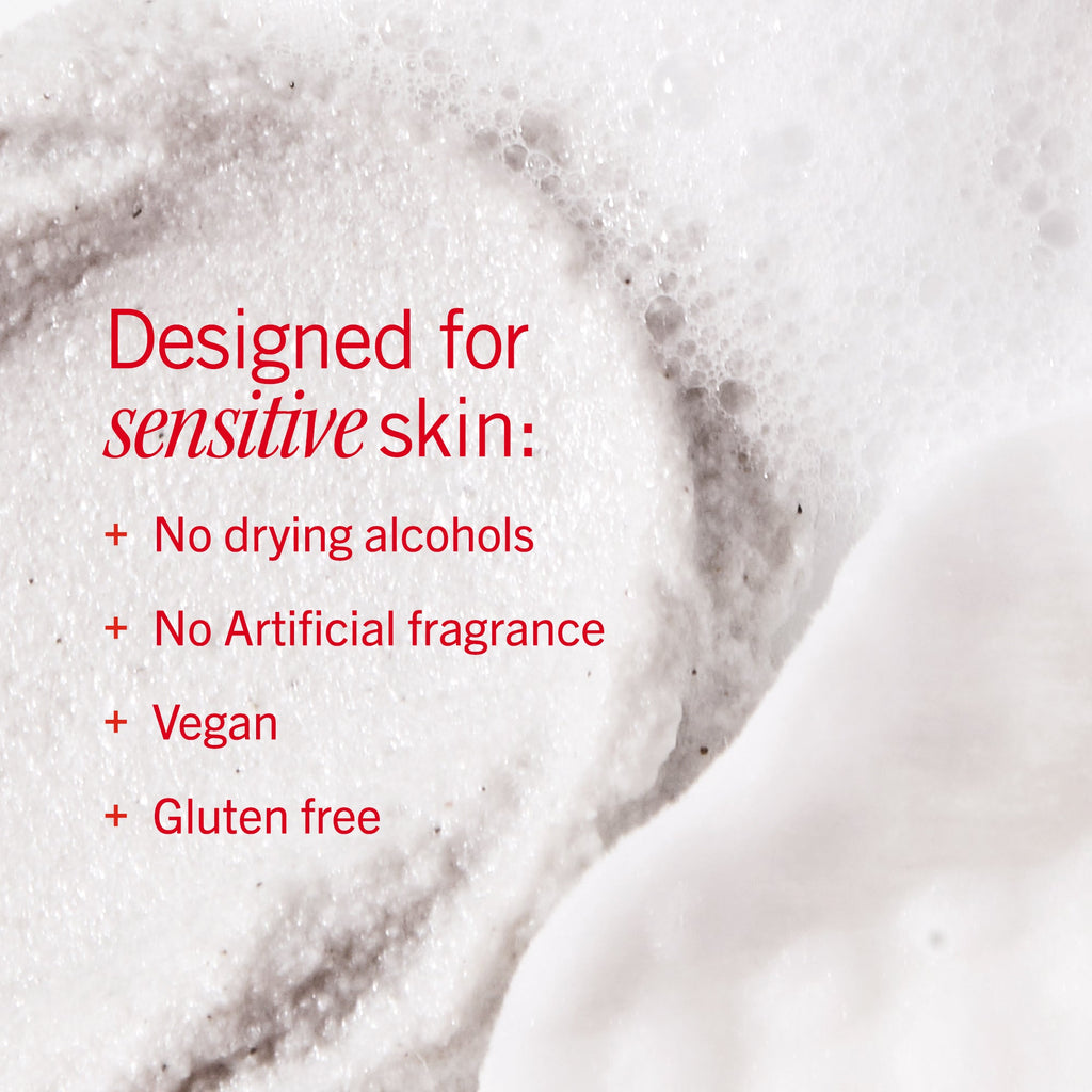 Dry Skin Rescue Kit