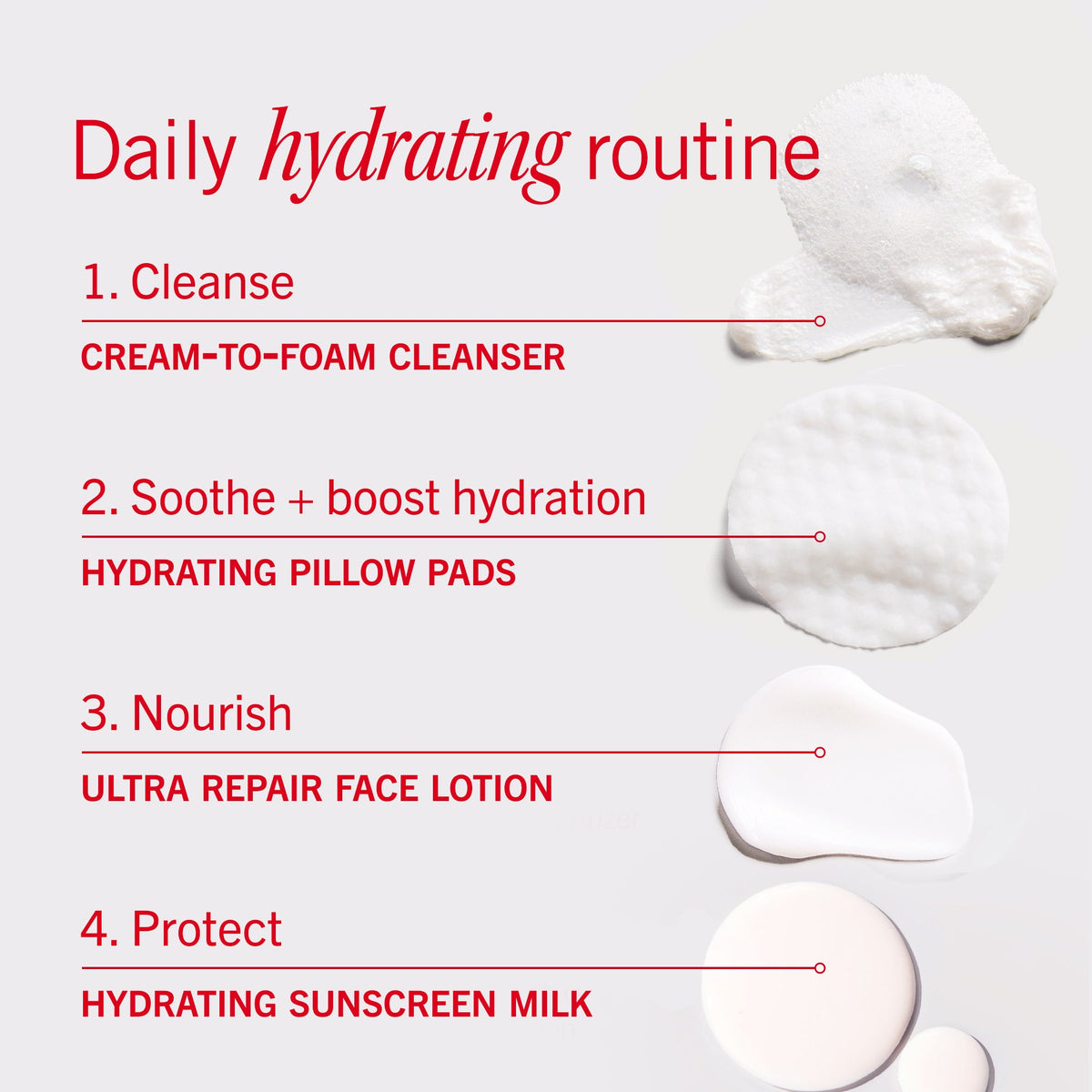Ultra Repair Face Lotion with Colloidal Oatmeal