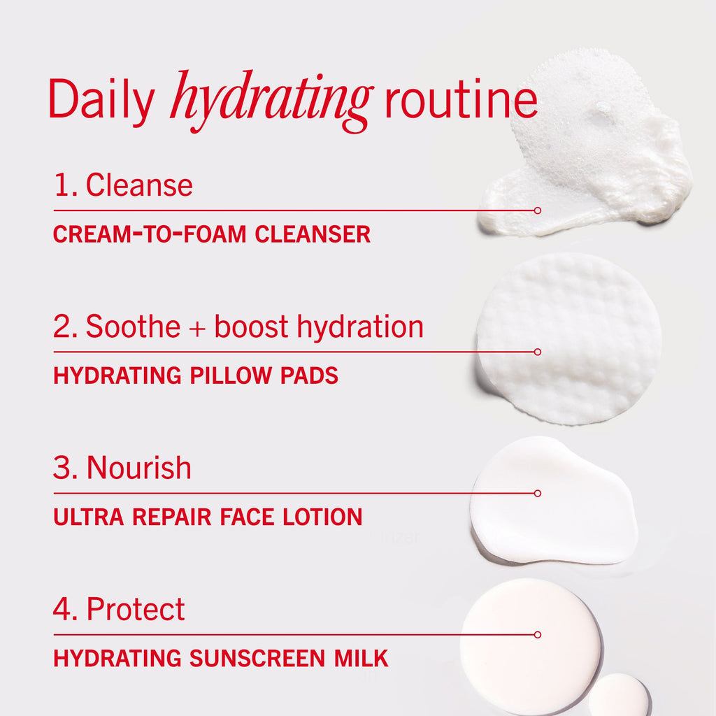 Ultra Repair Face Lotion with Colloidal Oatmeal