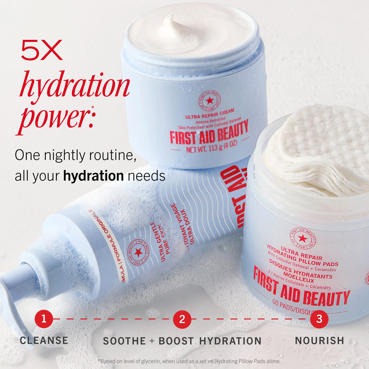 Ultra Gentle Pure Skin Face Cleanser