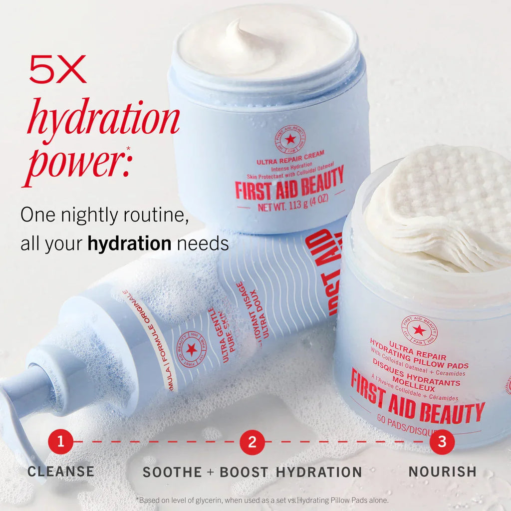 Ultimate Hydration Routine